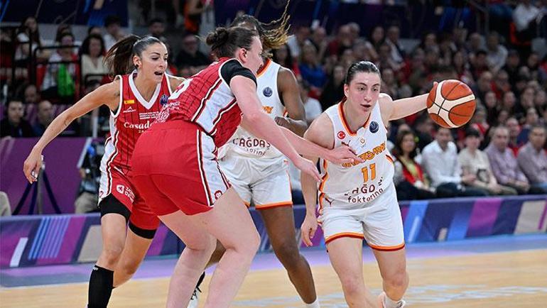 Galatasaray ev sahibi Zaragozayı devirdi Kadınlar EuroLeaguede final Türk derbisi oldu