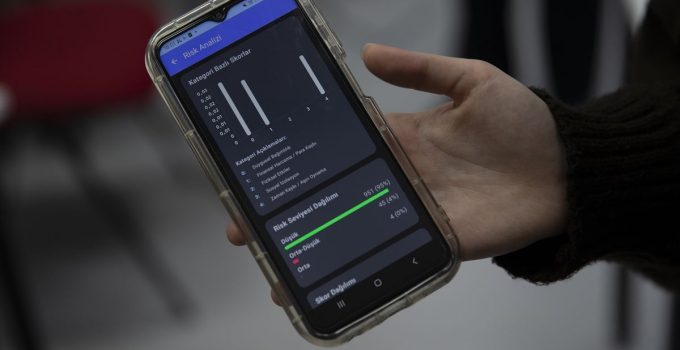 Lise öğrencileri, mobil oyunların bağımlılık riskini analiz eden uygulama geliştirdi