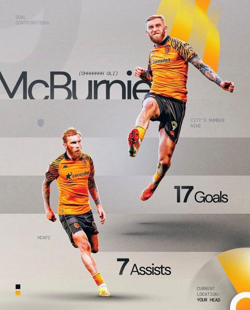 Acun Ilıcalı haklı çıktı: “15 üzeri gol atacak” dedi, Oli McBurnie sahada cevap verdi